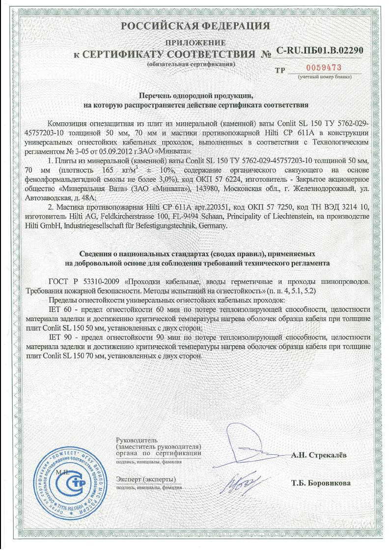 Огнезащита кабельных проходок Огнезащита кабельных проходок